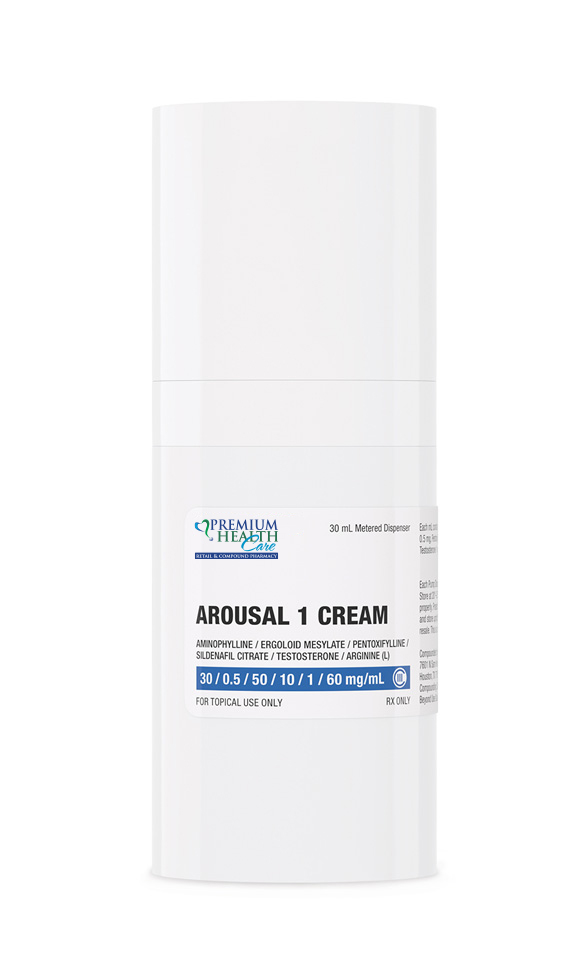 Arousal Cream